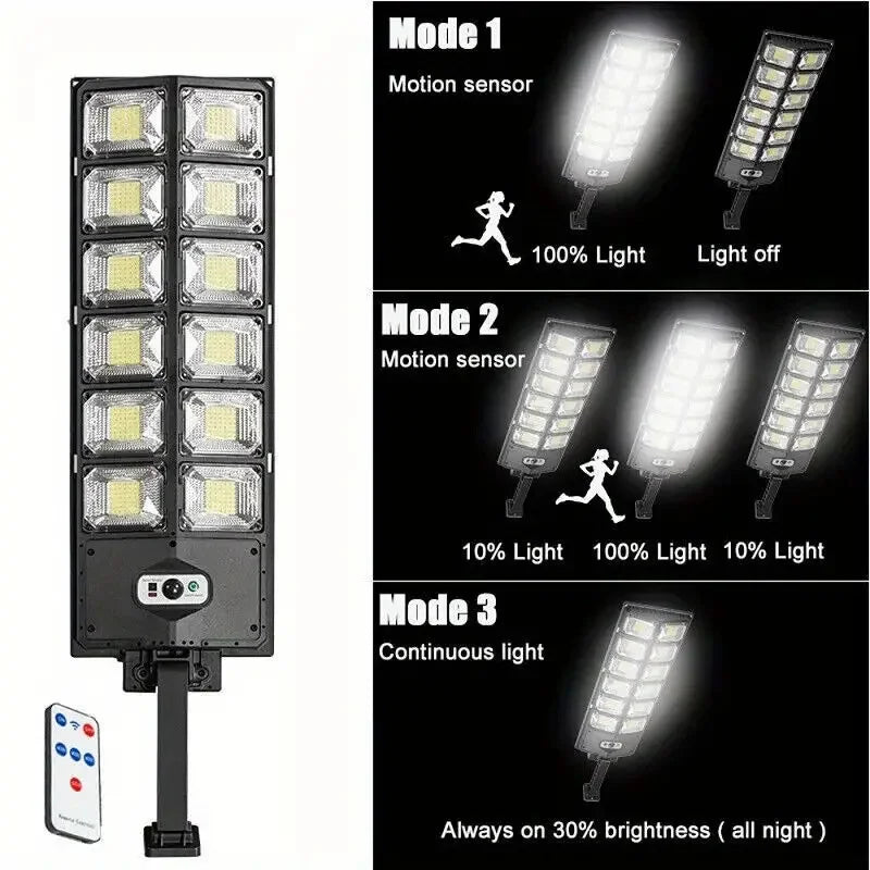 504 LED ultra-Bright Solar Street light
Wide Angle Motion Sensor,
Remote-control,Energy-Efficient, Waterproof