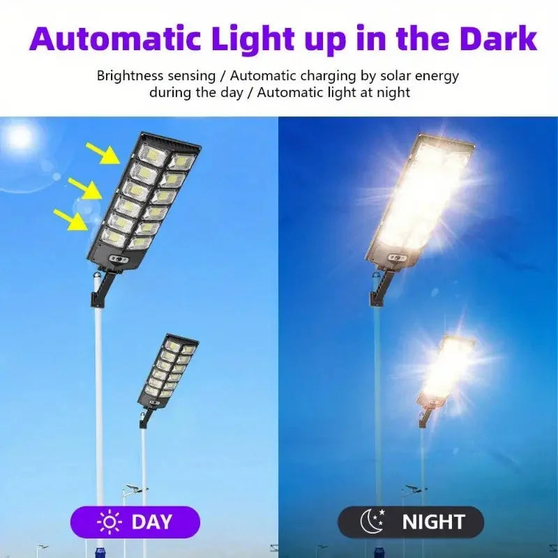 504 LED ultra-Bright Solar Street light
Wide Angle Motion Sensor,
Remote-control,Energy-Efficient, Waterproof