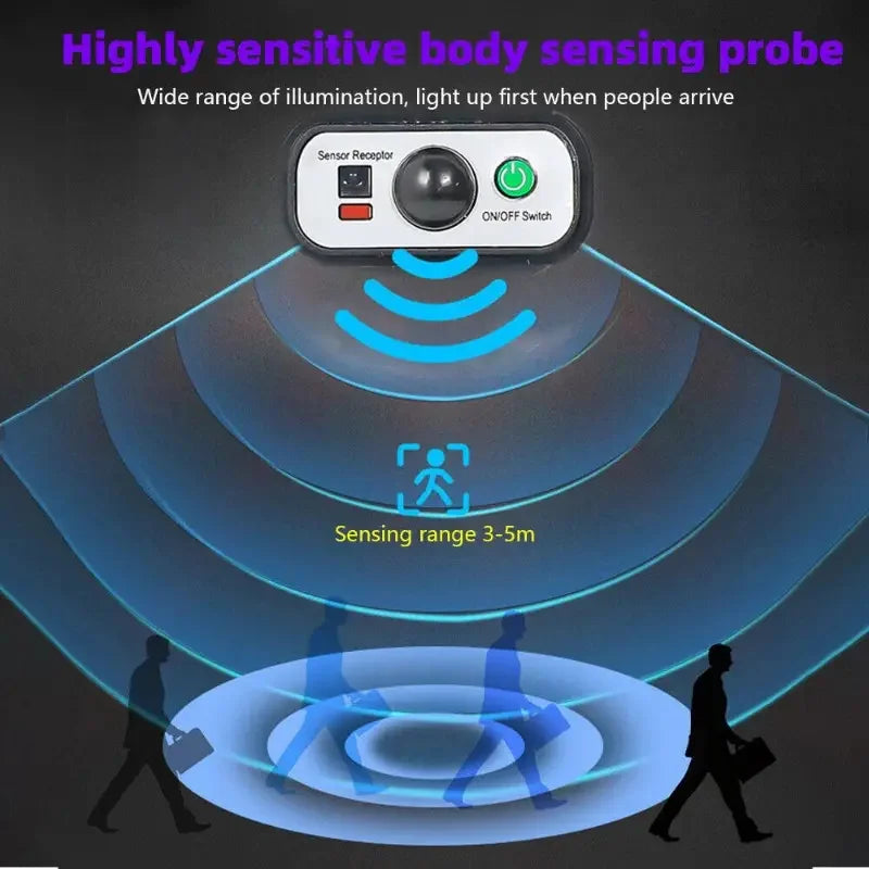504 LED ultra-Bright Solar Street light
Wide Angle Motion Sensor,
Remote-control,Energy-Efficient, Waterproof