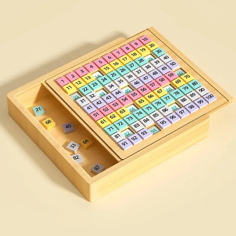 Math Hundred Board 1-100 Consecutive Numbers Learning Toy for Kids Preschool Educational Counting Game for 3 Years Old