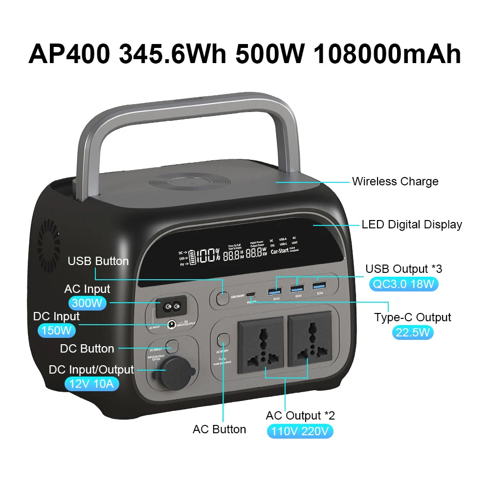 300W 1000W 2000W Portable Power Station Generator Camping Lifepo4 Battery 110V/220V AC Outlets for Camping Home Tents Outdoor